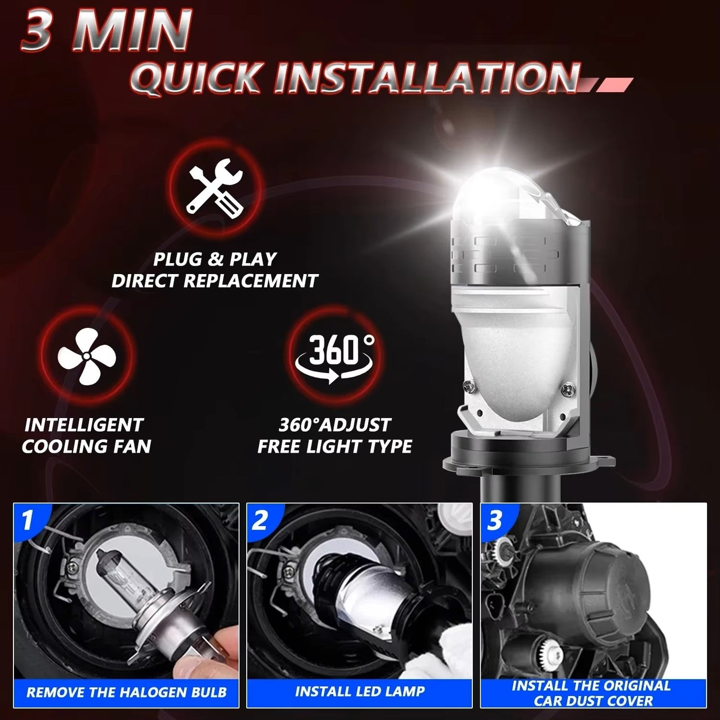 H4 LED Projector Headlight Bulb